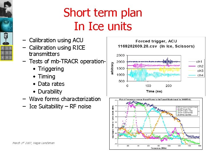Short term plan In Ice units – Calibration using ACU – Calibration using RICE