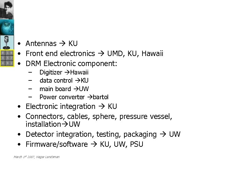  • Antennas KU • Front end electronics UMD, KU, Hawaii • DRM Electronic