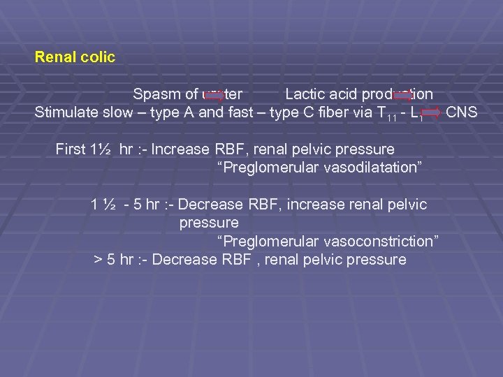 Renal colic Spasm of ureter Lactic acid production Stimulate slow – type A and