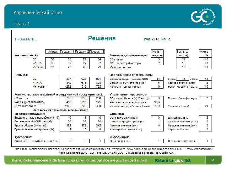 Управленческий отчет Часть 1 Briefing Global Management Challenge (to go to next or previous