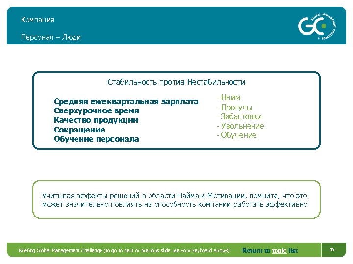Компания Персонал – Люди Стабильность против Нестабильности Средняя ежеквартальная зарплата Сверхурочное время Качество продукции