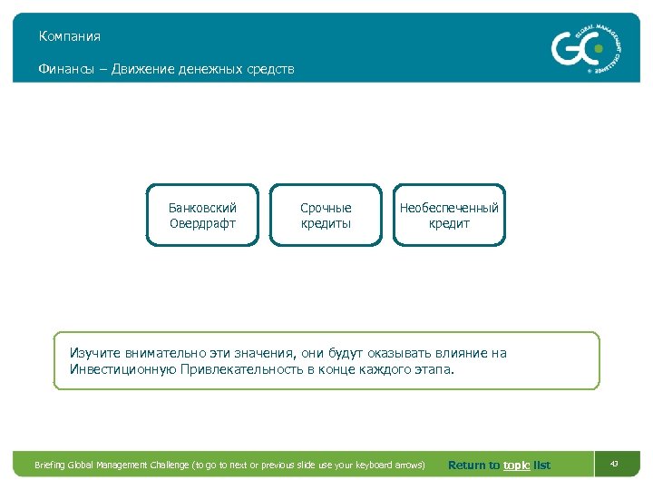 Компания Финансы – Движение денежных средств Банковский Овердрафт Срочные кредиты Необеспеченный кредит Изучите внимательно