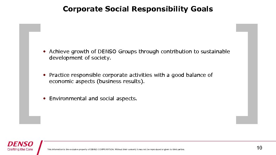 [ Corporate Social Responsibility Goals • Achieve growth of DENSO Groups through contribution to