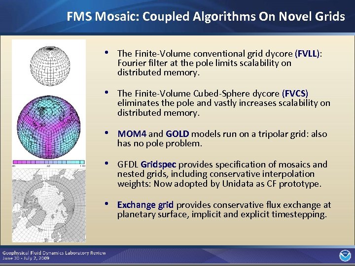 FMS Mosaic: Coupled Algorithms On Novel Grids • The Finite-Volume conventional grid dycore (FVLL):