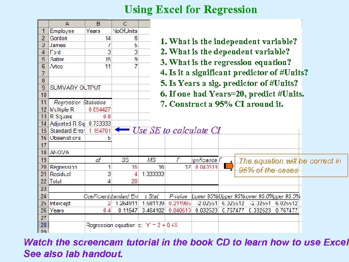 Using Excel for Regression 1. What is the independent variable? 2. What is the