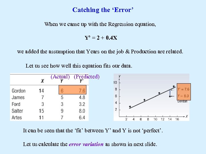 Catching the ‘Error’ When we came up with the Regression equation, Y’ = 2