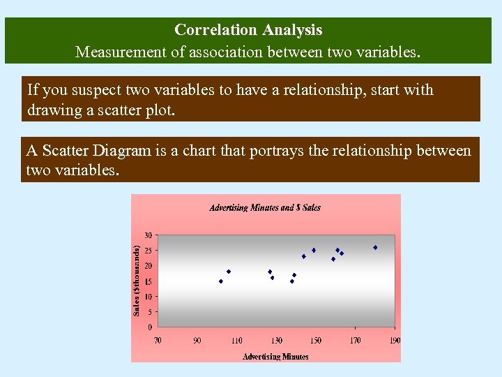 Correlation Analysis Measurement of association between two variables. If you suspect two variables to