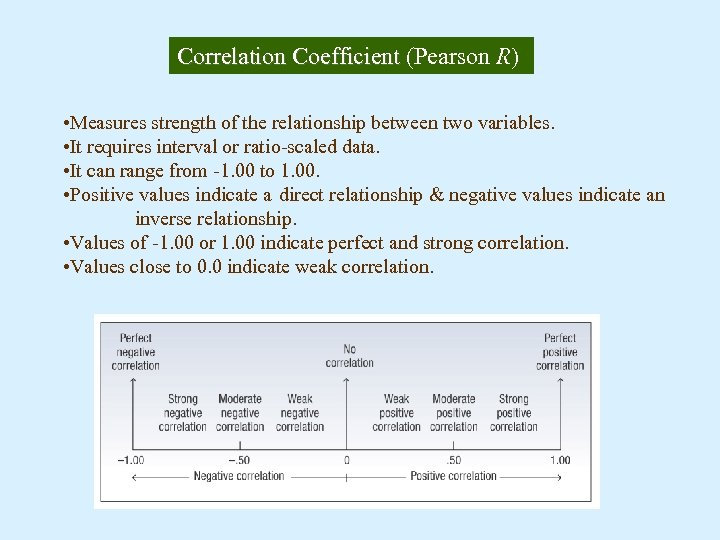 Correlation Coefficient (Pearson R) • Measures strength of the relationship between two variables. •