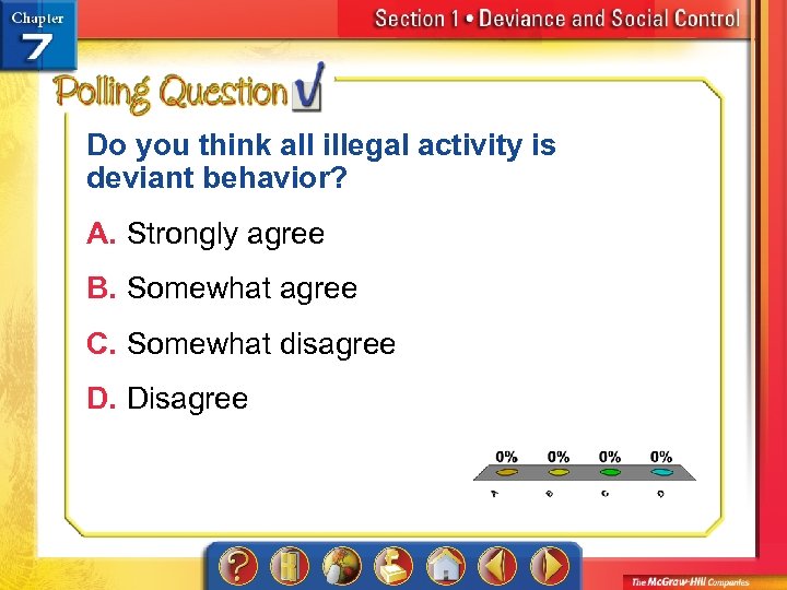 Do you think all illegal activity is deviant behavior? A. Strongly agree B. Somewhat