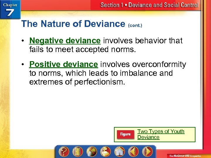 The Nature of Deviance (cont. ) • Negative deviance involves behavior that fails to