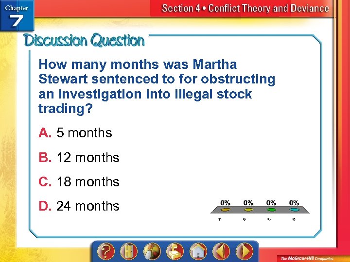 How many months was Martha Stewart sentenced to for obstructing an investigation into illegal