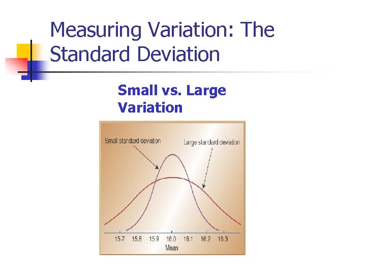 Measuring Variation: The Standard Deviation Small vs. Large Variation 
