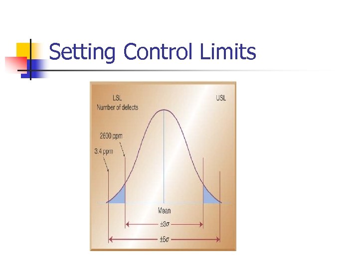 Setting Control Limits 