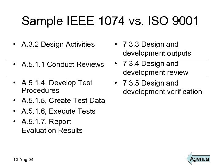 Sample IEEE 1074 vs. ISO 9001 • A. 3. 2 Design Activities • A.