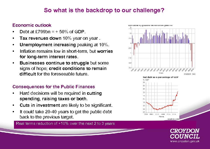 So what is the backdrop to our challenge? Economic outlook • Debt at £