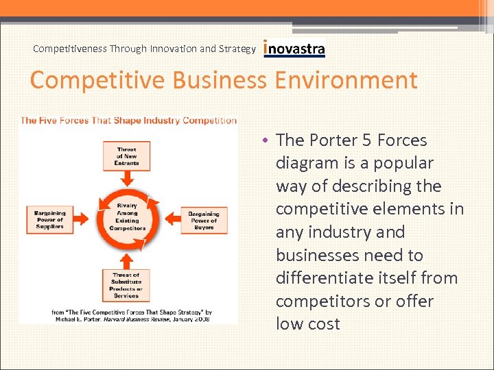 Competitiveness Through Innovation and Strategy Competitive Business Environment • The Porter 5 Forces diagram