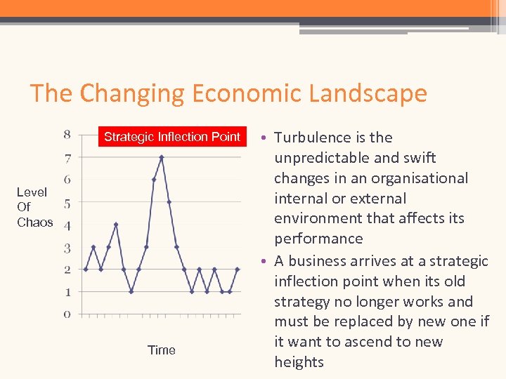 The Changing Economic Landscape Strategic Inflection Point Level Of Chaos Time • Turbulence is