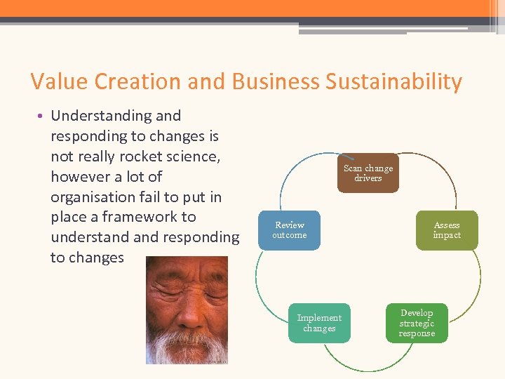 Value Creation and Business Sustainability • Understanding and responding to changes is not really