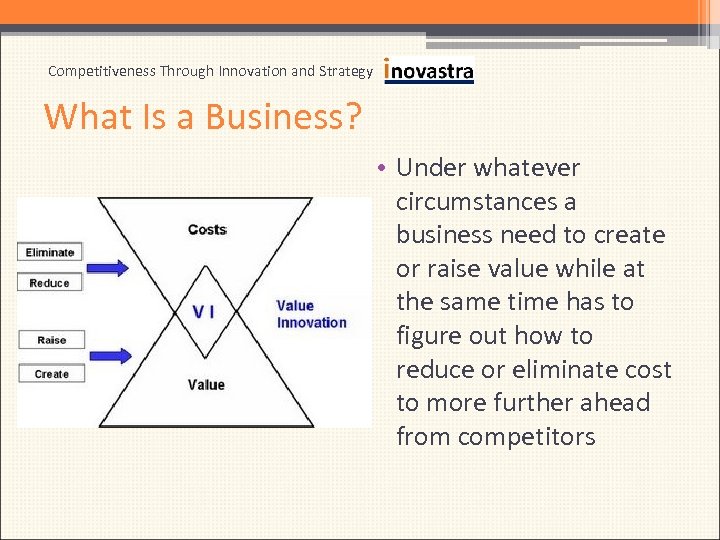Competitiveness Through Innovation and Strategy What Is a Business? • Under whatever circumstances a