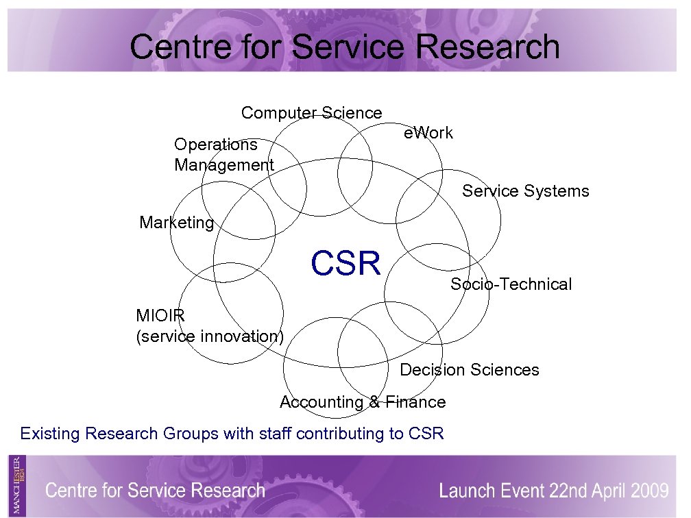 Centre for Service Research Computer Science e. Work Operations Management Service Systems Marketing CSR