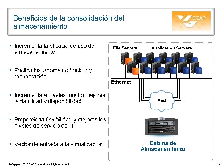 Beneficios de la consolidación del almacenamiento Incrementa la eficacia de uso del almacenamiento Facilita