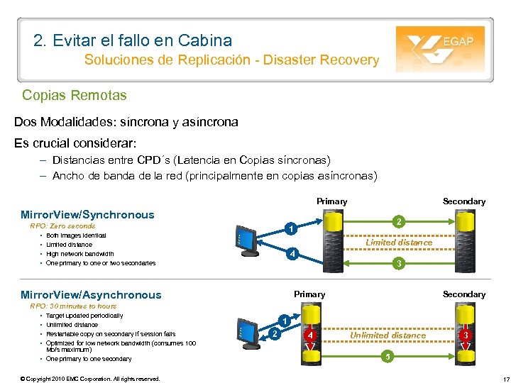 2. Evitar el fallo en Cabina Soluciones de Replicación - Disaster Recovery Copias Remotas