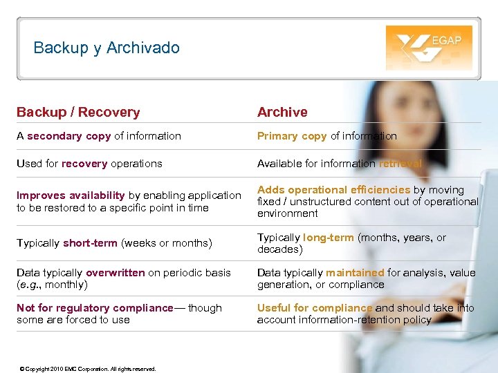 Backup y Archivado Backup / Recovery Archive A secondary copy of information Primary copy