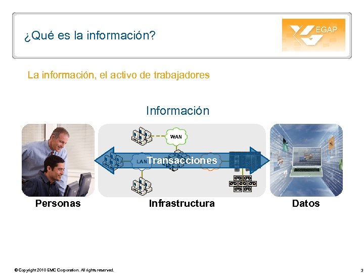 ¿Qué es la información? La información, el activo de trabajadores Información WAN SAN Transacciones