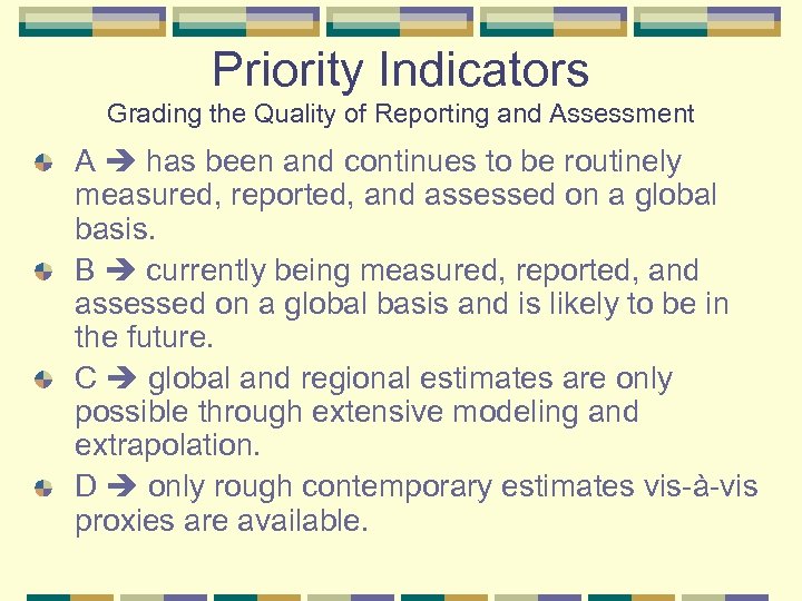Priority Indicators Grading the Quality of Reporting and Assessment A has been and continues