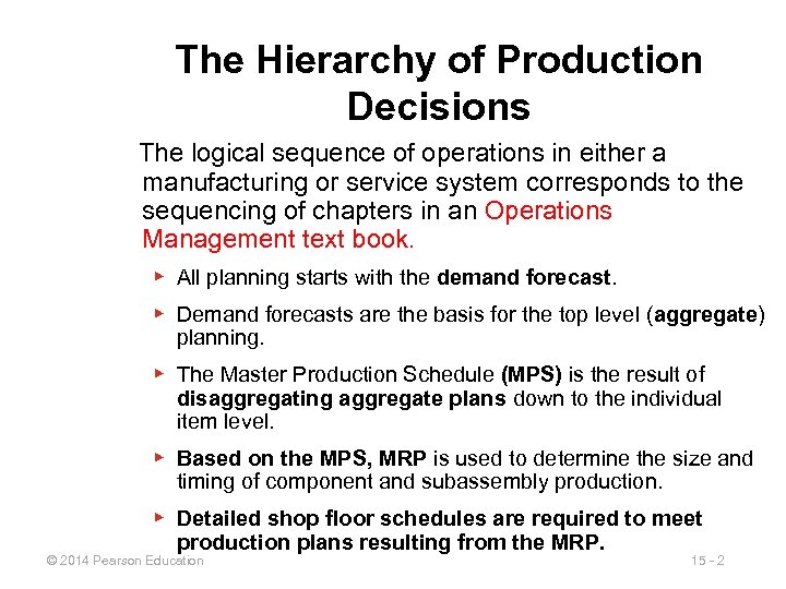 The Hierarchy of Production Decisions The logical sequence of operations in either a manufacturing