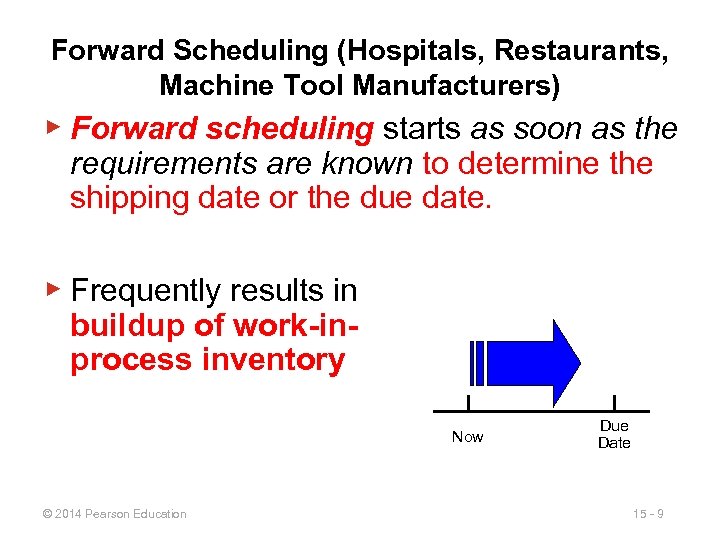 Forward Scheduling (Hospitals, Restaurants, Machine Tool Manufacturers) ▶ Forward scheduling starts as soon as