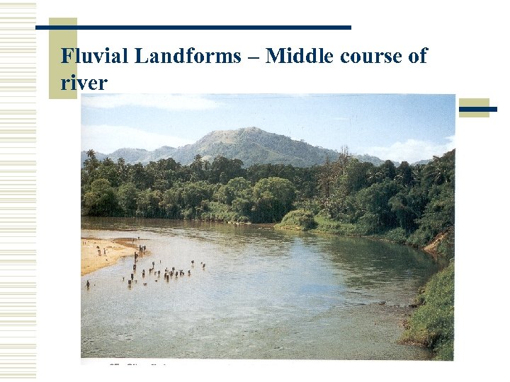 Fluvial Landforms – Middle course of river 