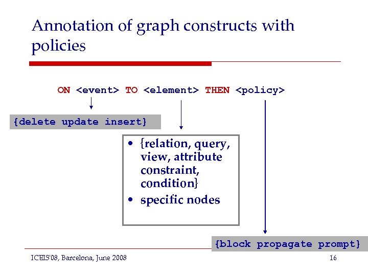 Annotation of graph constructs with policies ON <event> TO <element> THEN <policy> {delete update