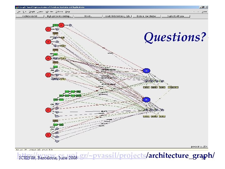 Questions? http: //www. cs. uoi. gr/~pvassil/projects/architecture_graph/ ICEIS'08, Barcelona, June 2008 33 
