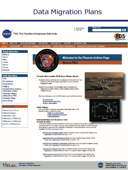 Data Migration Plans 8/28/12 PDS 4 Roll-out. Status 8 