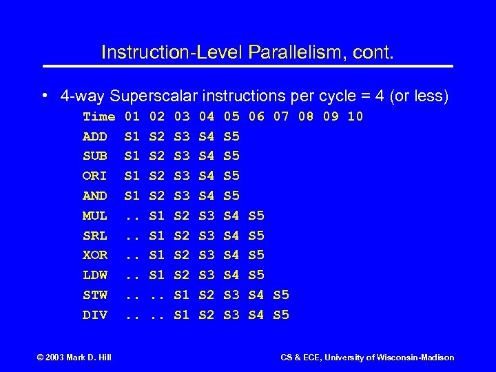 Instruction-Level Parallelism, cont. • 4 -way Superscalar instructions per cycle = 4 (or less)