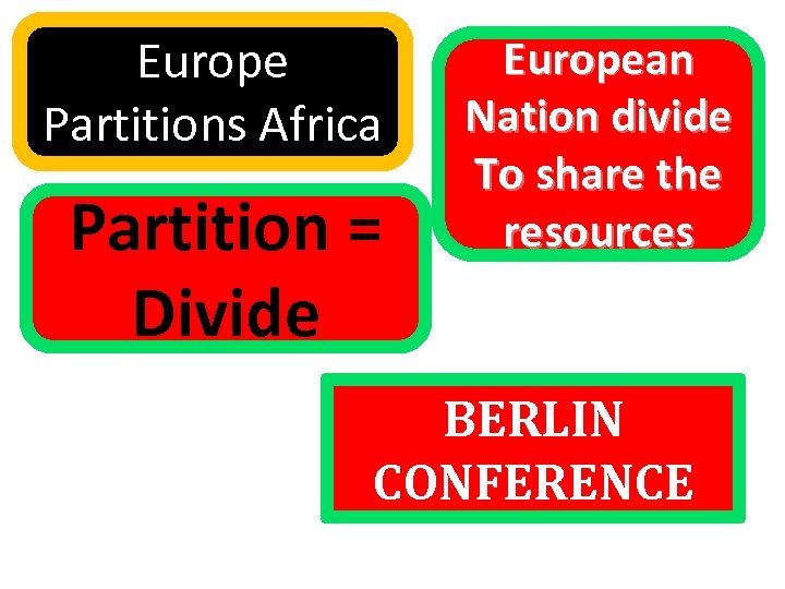 Europe Partitions Africa Partition = Divide European Nation divide To share the resources BERLIN