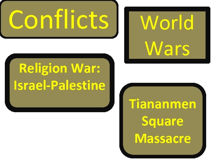 Conflicts Religion War: Israel-Palestine World Wars Tiananmen Square Massacre 