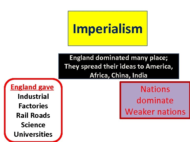 Imperialism England dominated many place; They spread their ideas to America, Africa, China, India