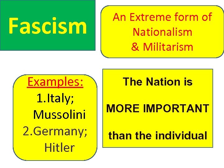 Fascism Examples: 1. Italy; Mussolini 2. Germany; Hitler An Extreme form of Nationalism &