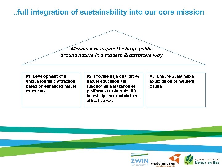 . . full integration of sustainability into our core mission Mission = to Inspire