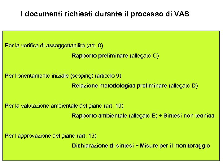 I documenti richiesti durante il processo di VAS Per la verifica di assoggettabilità (art.