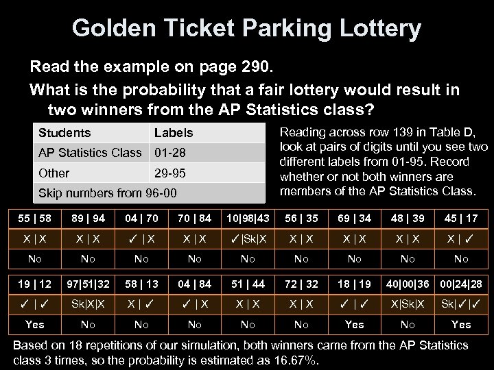 Golden Ticket Parking Lottery Read the example on page 290. What is the probability