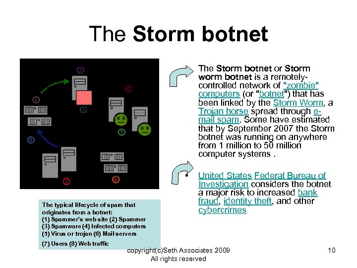 The Storm botnet • • The typical lifecycle of spam that originates from a