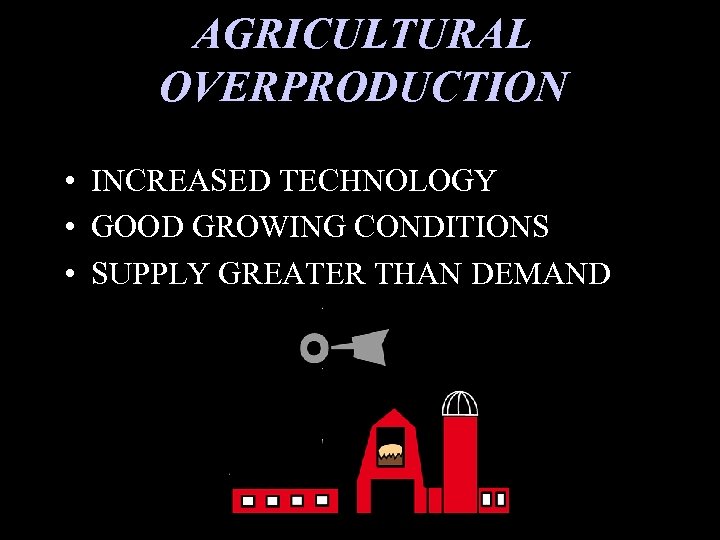 AGRICULTURAL OVERPRODUCTION • INCREASED TECHNOLOGY • GOOD GROWING CONDITIONS • SUPPLY GREATER THAN DEMAND