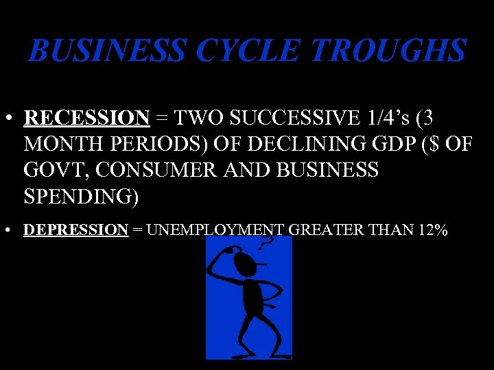 BUSINESS CYCLE TROUGHS • RECESSION = TWO SUCCESSIVE 1/4’s (3 MONTH PERIODS) OF DECLINING