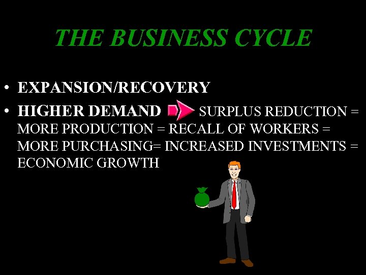 THE BUSINESS CYCLE • EXPANSION/RECOVERY • HIGHER DEMAND SURPLUS REDUCTION = MORE PRODUCTION =