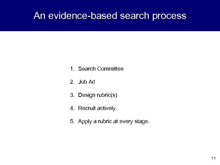An evidence-based search process 1. Search Committee 2. Job Ad 3. Design rubric(s) 4.