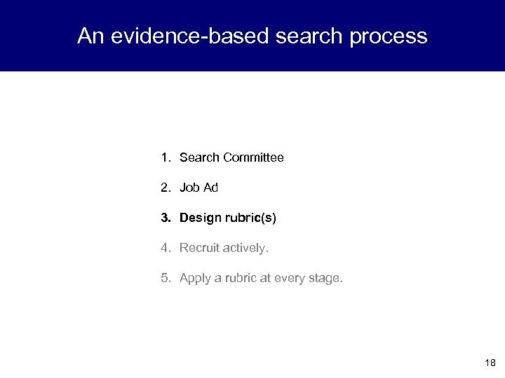 An evidence-based search process 1. Search Committee 2. Job Ad 3. Design rubric(s) 4.