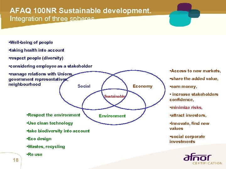 AFAQ 100 NR Sustainable development. Integration of three spheres • Well-being of people •